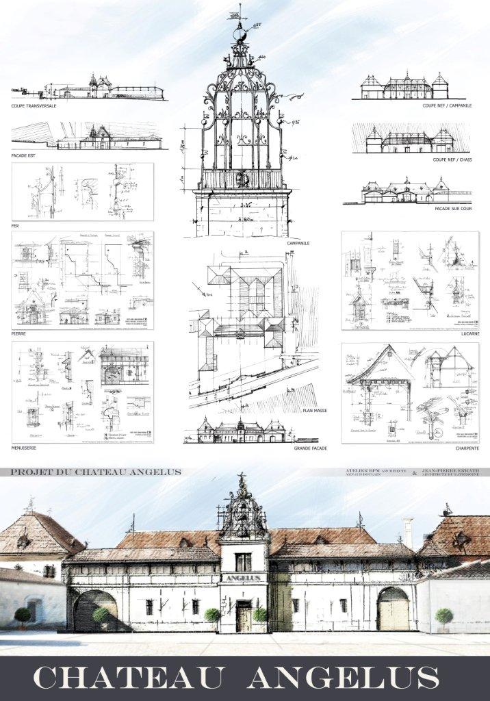 Le projet de rénovation de Château Angélus