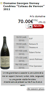 Coteau de Vernon - Vernay