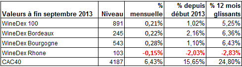 graph1