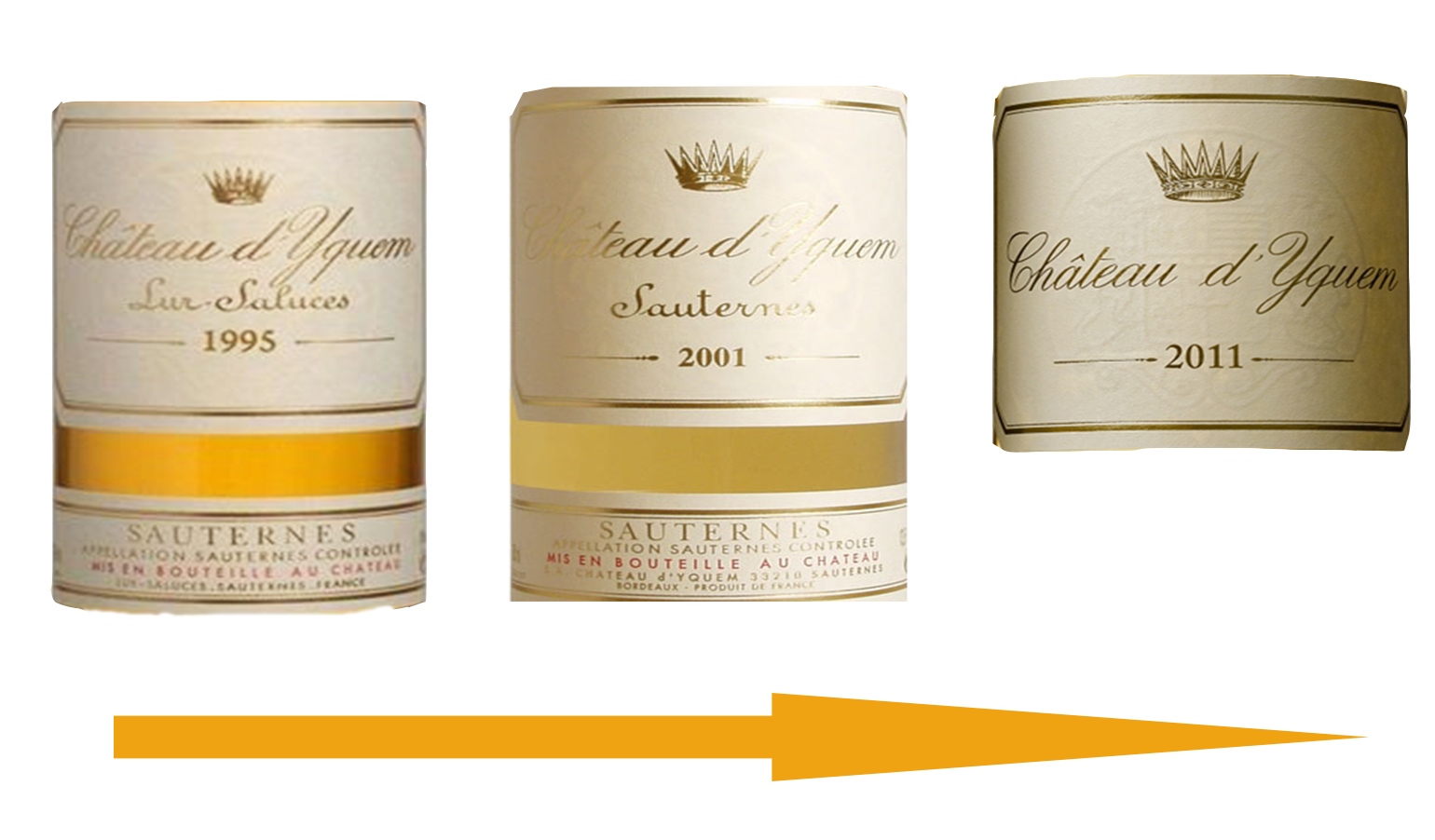 Lire la suite à propos de l’article Château d’Yquem s’affranchit de l’appellation Sauternes