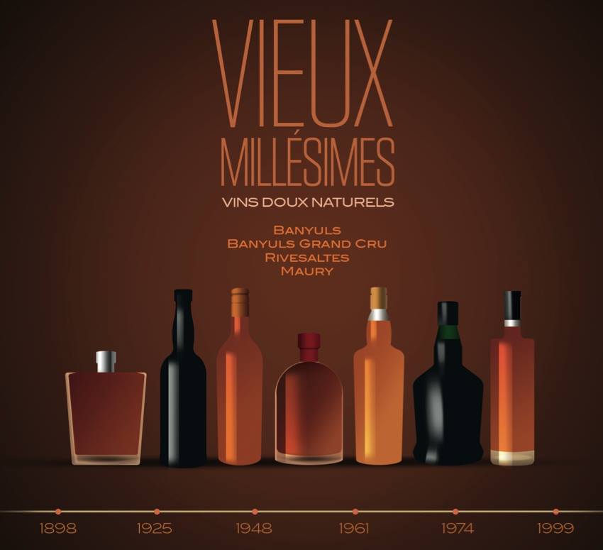 Lire la suite à propos de l’article Dégustation de vieux millésimes de vins doux naturels