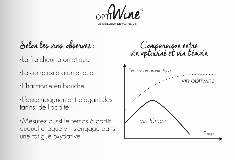 optiwine2