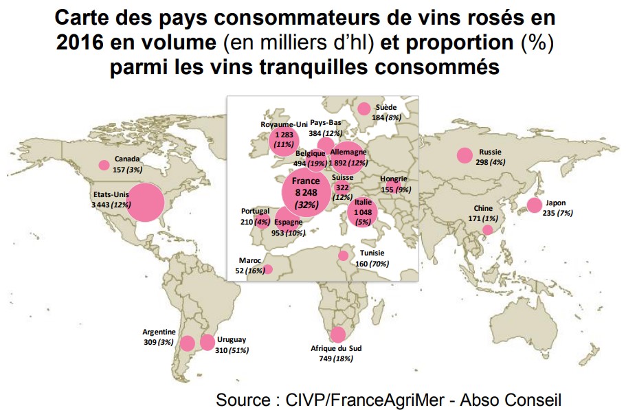 Vins rosés : un marché qui explose vins tranquilles