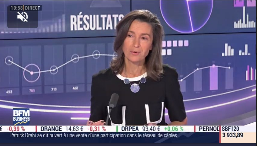 Analyse resultats vente Hospices de Beaune BFM