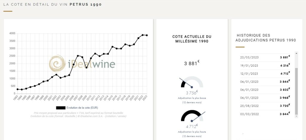 Comment investir dans le vin ? Grand vin Cote iDealwine