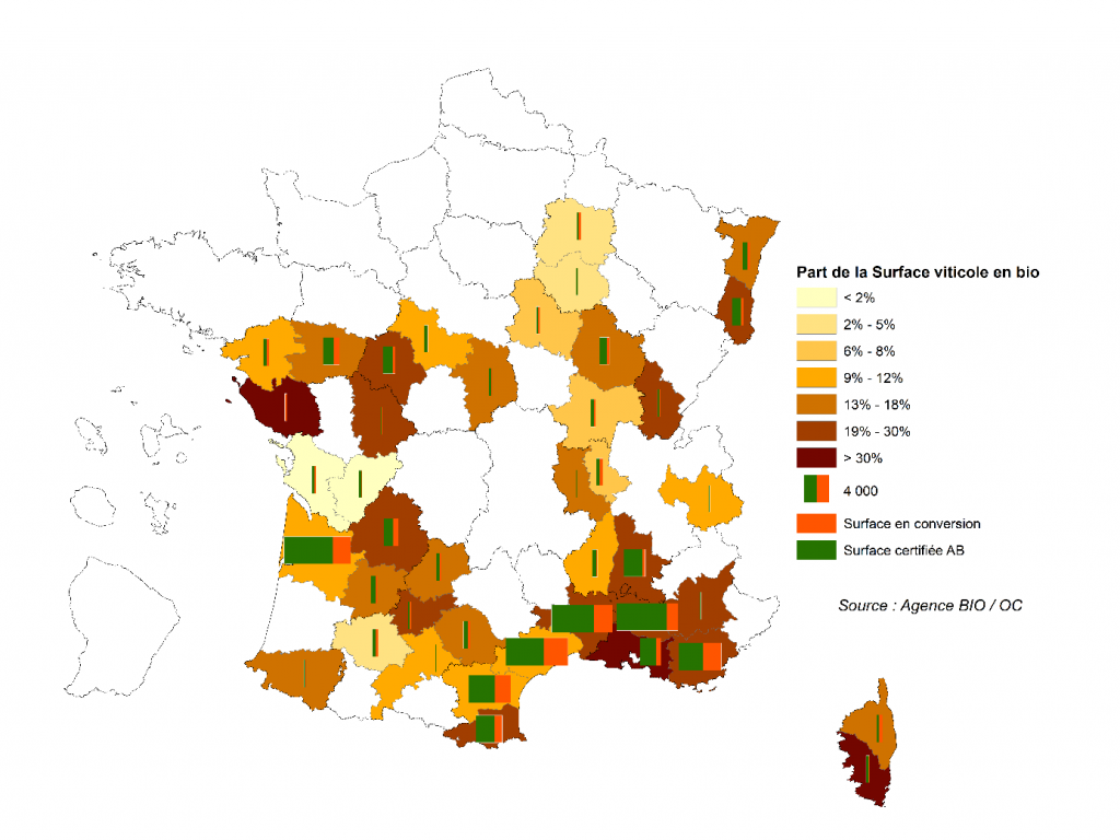 Marche vins bio 2019