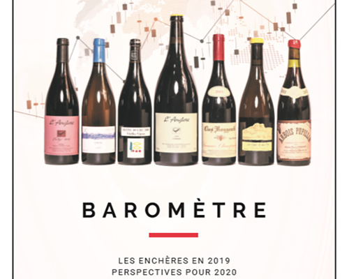 Lire la suite à propos de l’article iDealwine publie son Baromètre 2020 des enchères de grands vins