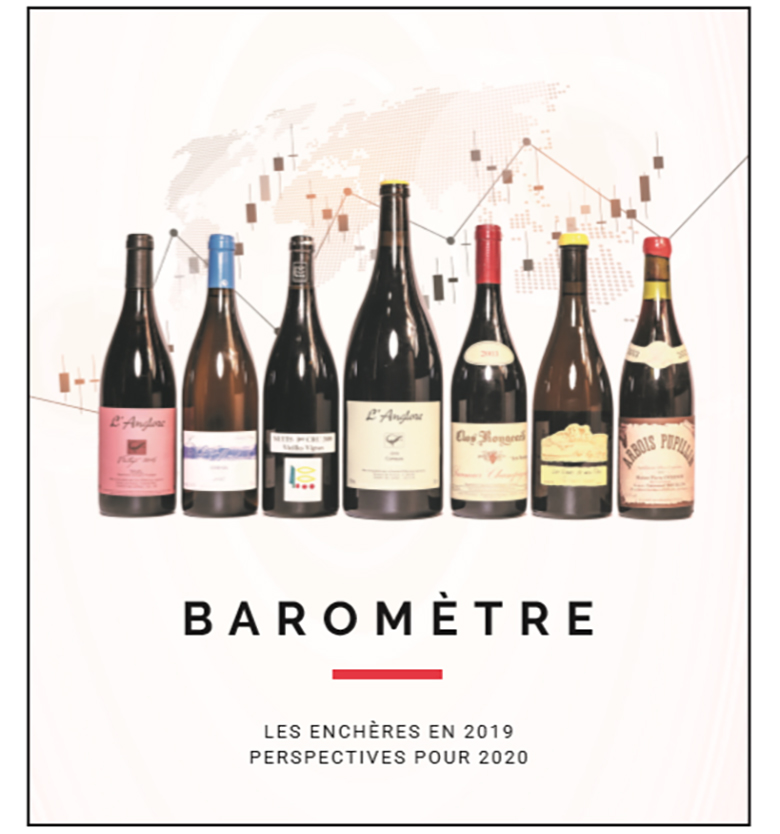 Barometre-iDealwine-2020