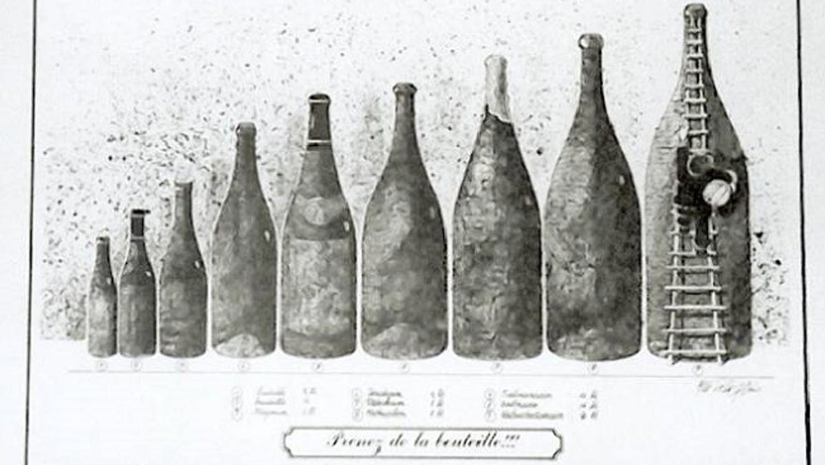 Lire la suite à propos de l’article Mathusalems, nabuchodonosors… mais d’où nous viennent ces noms des grands formats de vin ?