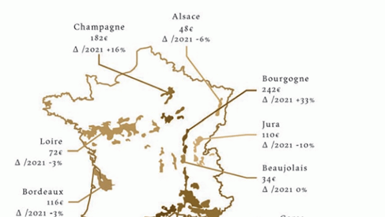 Lire la suite à propos de l’article Ventes aux enchères de vin : quelle répartition régionale en 2021 ?