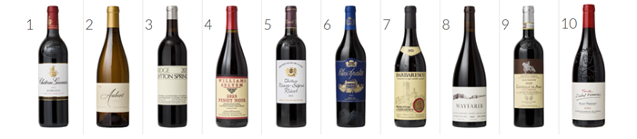 classement des 100 meilleurs vins du monde
