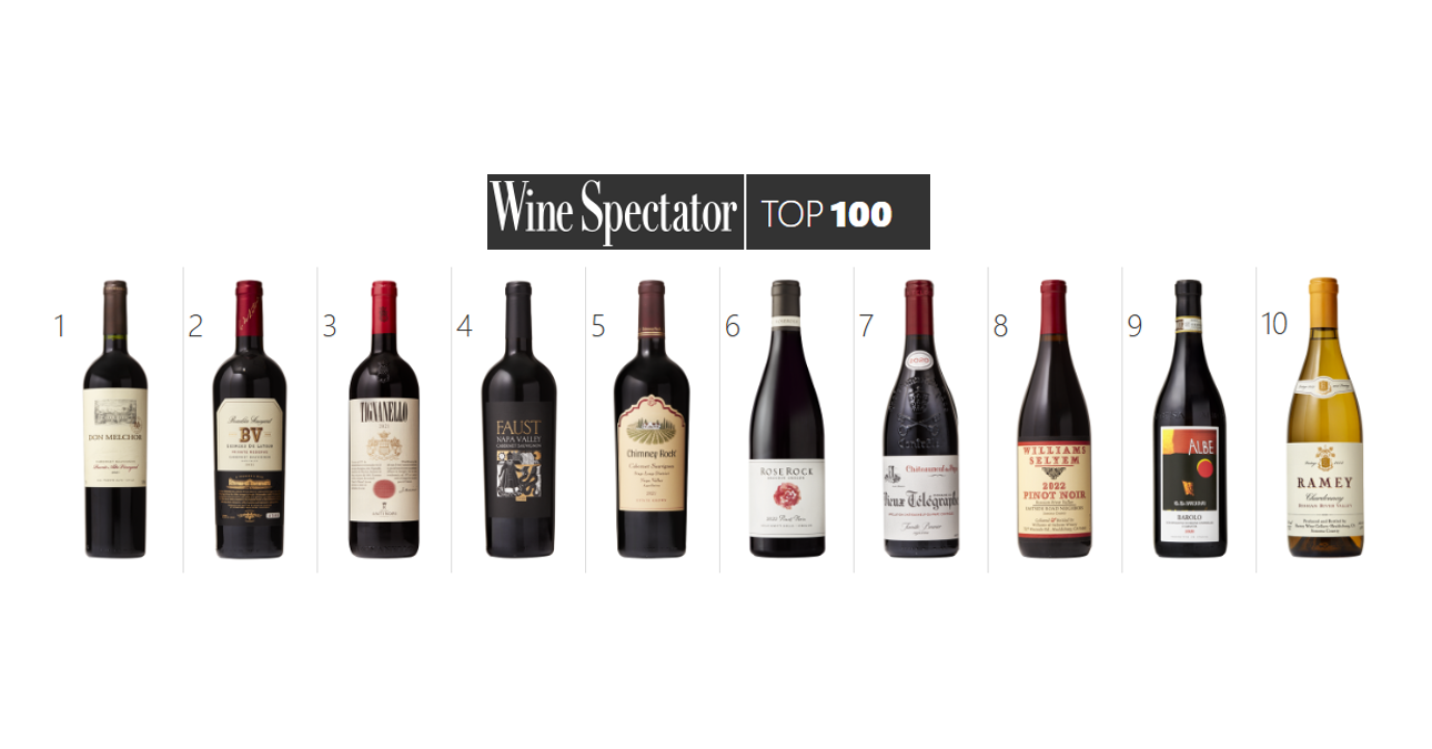 Lire la suite à propos de l’article Top 100 Wine Spectator : les vins incontournables