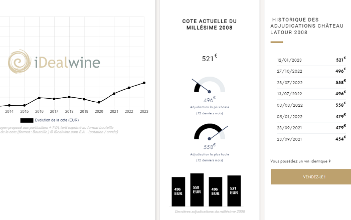 iDealwine bordeaux investissement primeurs