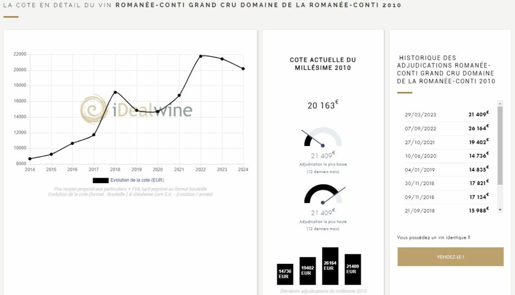 cote des vins
idealwine cote
cote idealwine
argus des vins