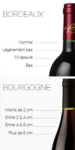 niveau bouteille de vin bordeaux bourgogne