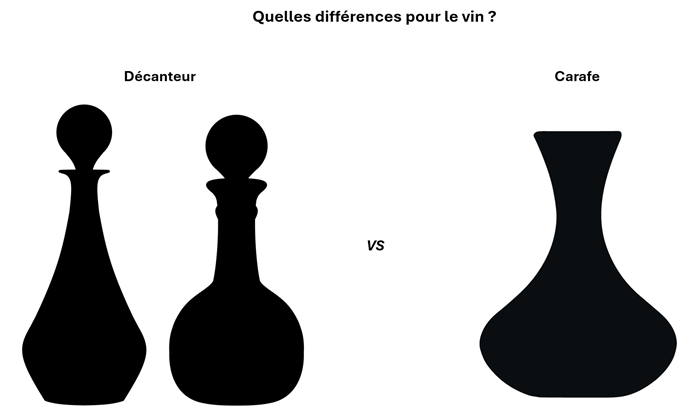 carafer ou decanter vin