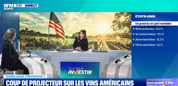 Angélique de Lencquesaing Etats-Unis