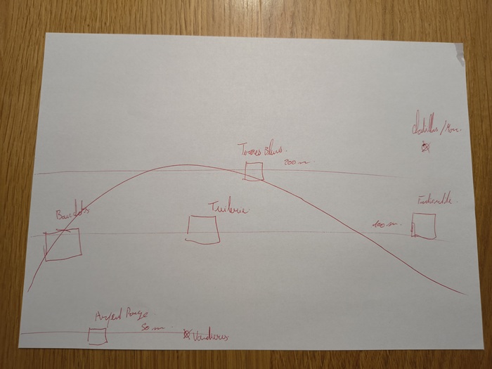 Nowack champagne vignes