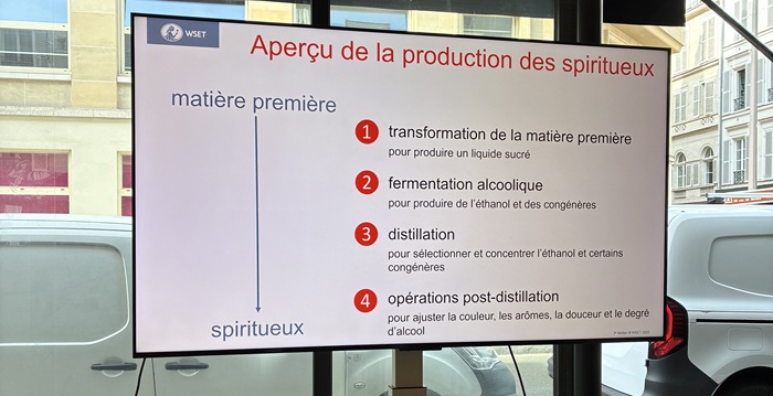 cours du WSET spiritueux